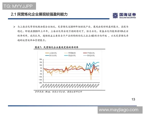 南京篮球队耐力分析与训练策略的深度探讨与研究